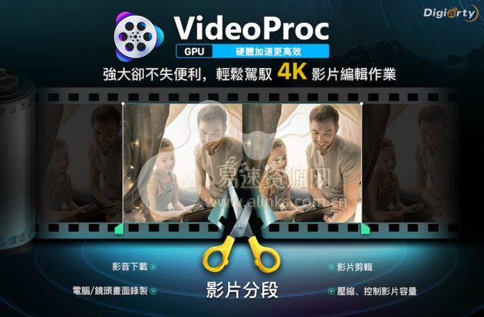 VideoProc 4.1 Mac 破解版 强大的视频编辑处理软件